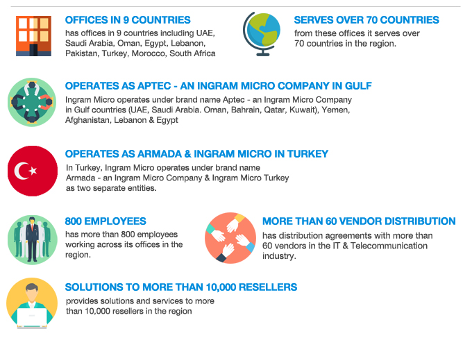 IM_Infograph_Website.jpg IM_Infograph_Website.jpg