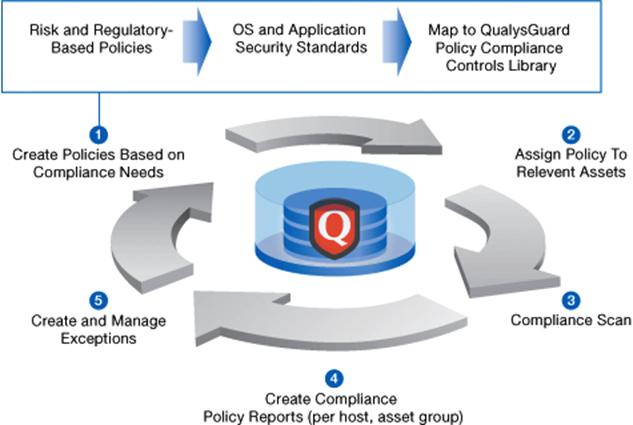 Policy-Compliance-Infograph.jpg